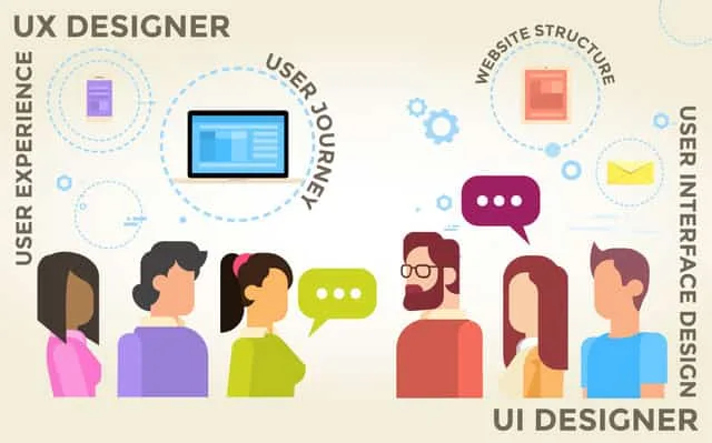 what-is-ux-ui