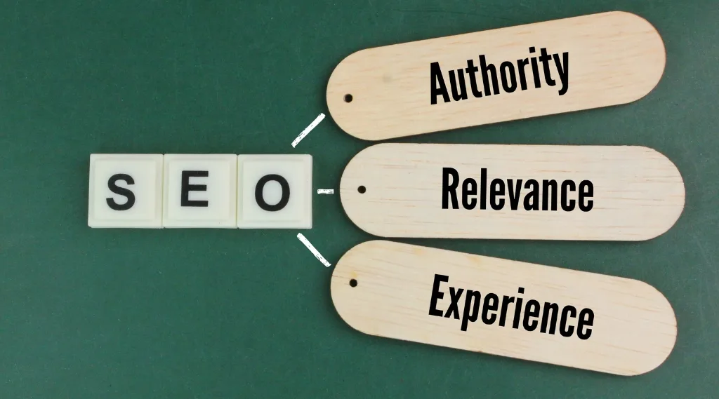 An image showing SEO tenets of authority, relevance, and experience