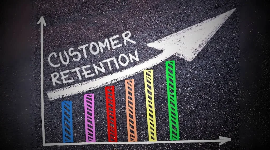 Chalkboard-style graph with rising bars and “Customer Retention” text, representing Rs and Cs of retention.